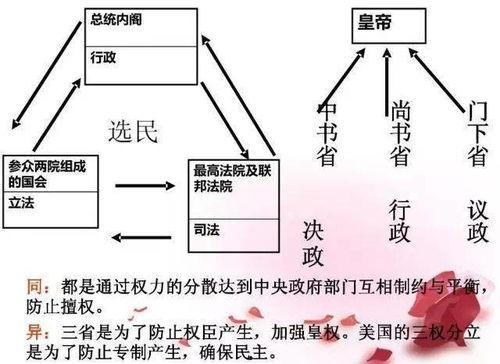 物料抛料轨迹怎么看的懂,揭秘高效抛料路径的奥秘