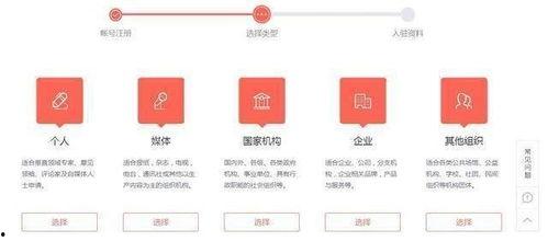 头条号上怎么介绍自己,如何撰写引人注目的自我介绍