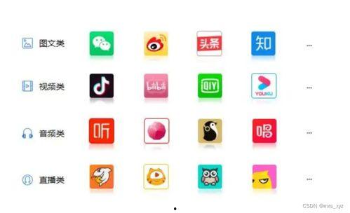 头条可以同步快手视频吗,轻松实现跨平台传播