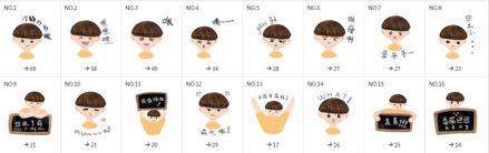 微信表情包吃瓜代表什么意思,微信表情包“吃瓜”背后的网络文化解读